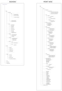 Accidente en Neiva por semáforo en rojo deja una mujer herida
